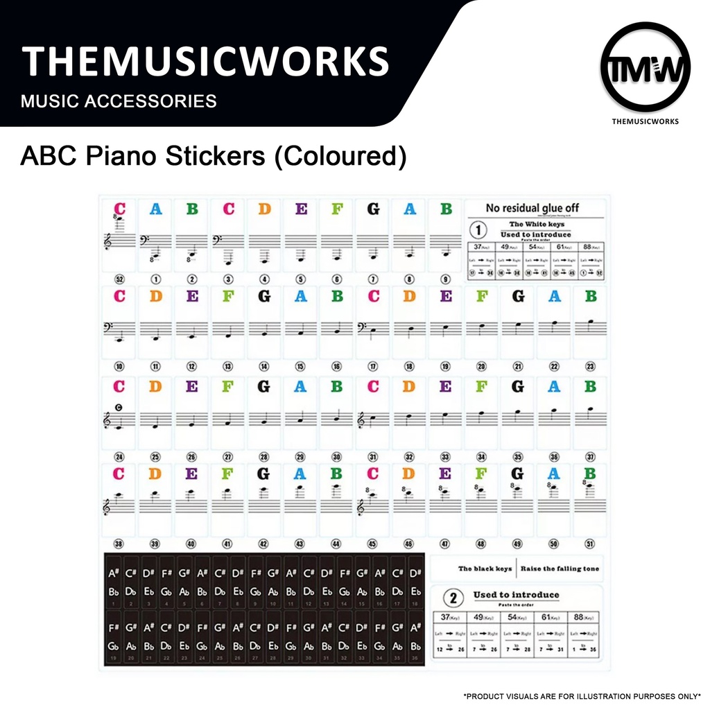 TMW ABC Stickers (Coloured)