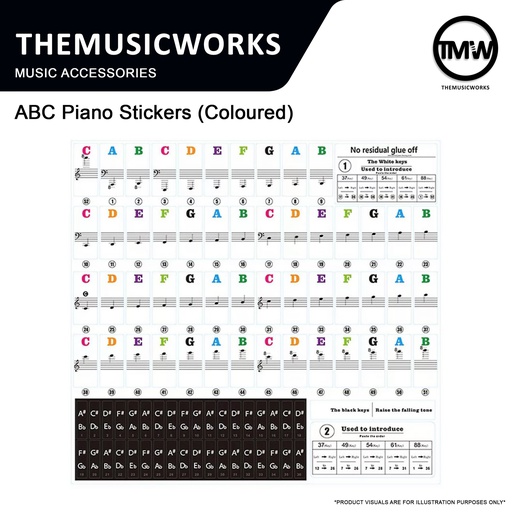 AOO011 TMW ABC Stickers (Coloured)